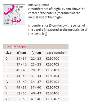 Genumedi PSS Knee Supports